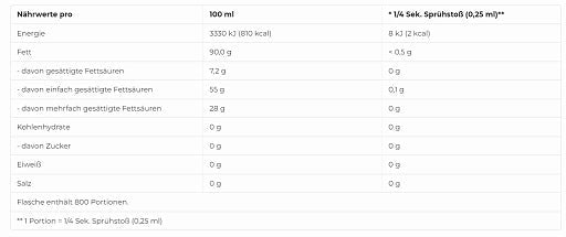 2 Kalorien Ölspray 200ml-Low Carb Lebensmittel-Maniac-Sports.de