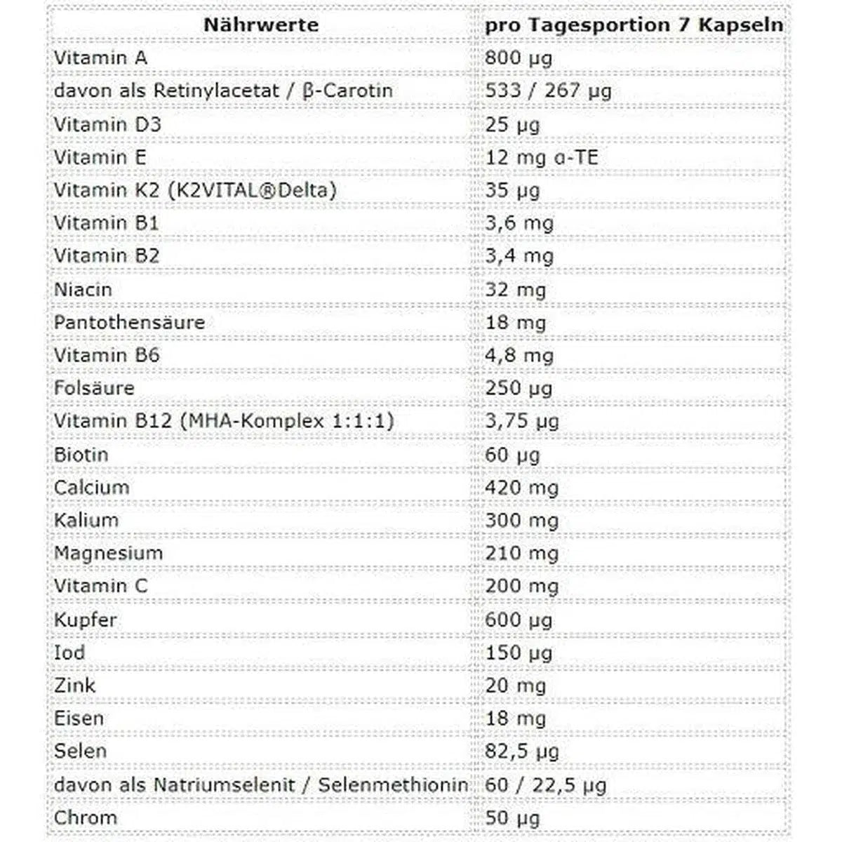 Athlete Stack:MEN 210 Kapseln-Multivitamin-Maniac-Sports.de