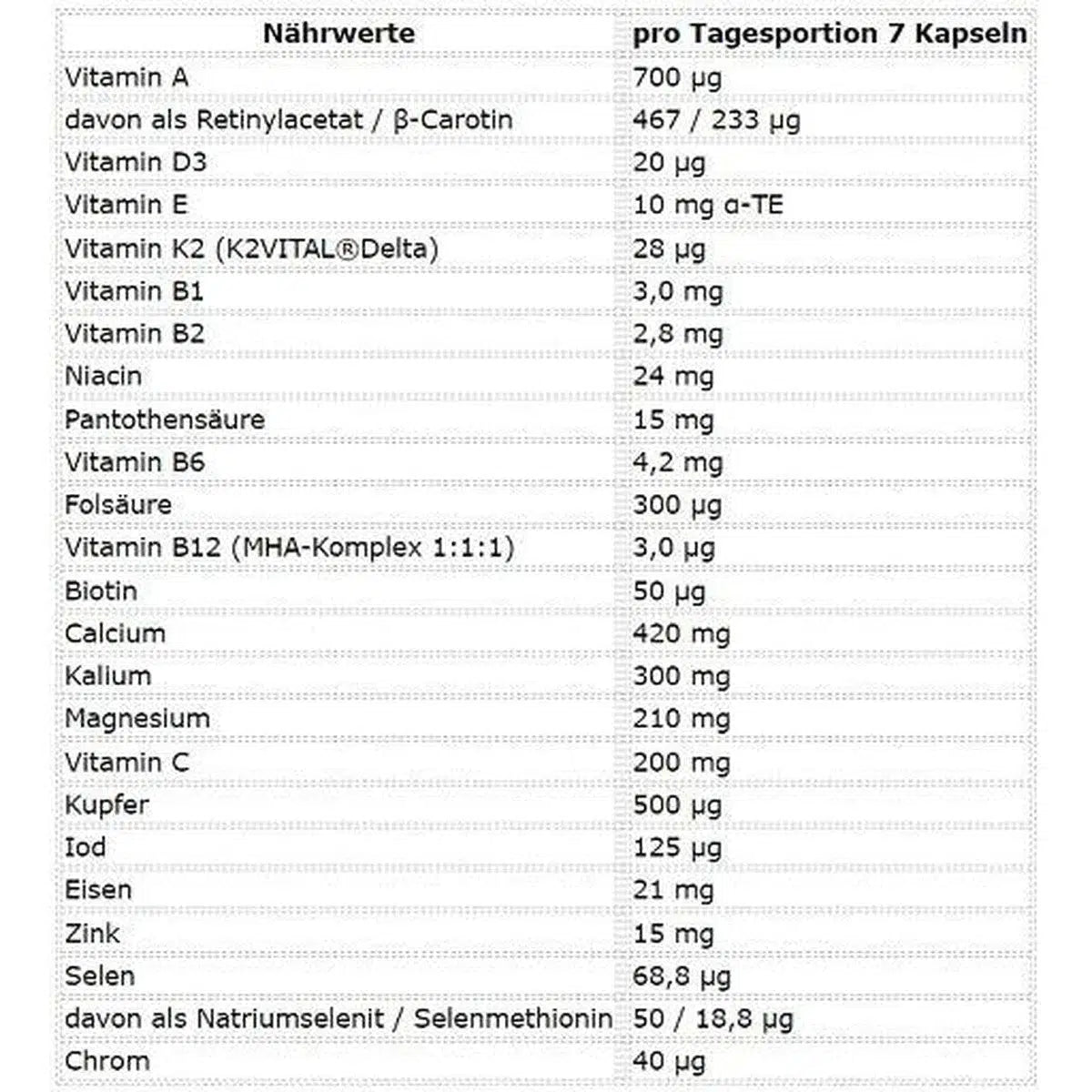 Athlete Stack:WOMEN 210 Kapseln-Multivitamin-Maniac-Sports.de