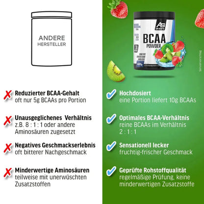 BCAA Powder 420g Dose-BCAA-Maniac-Sports.de