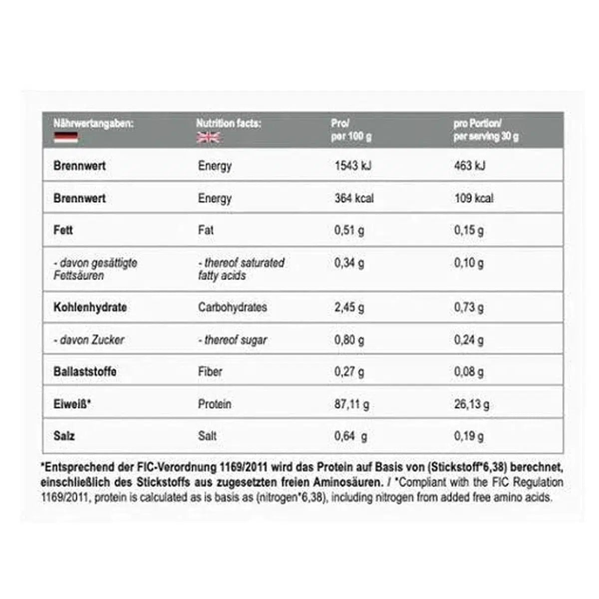 Best Isolate Protein 2010g-Whey Isolat-Maniac-Sports.de