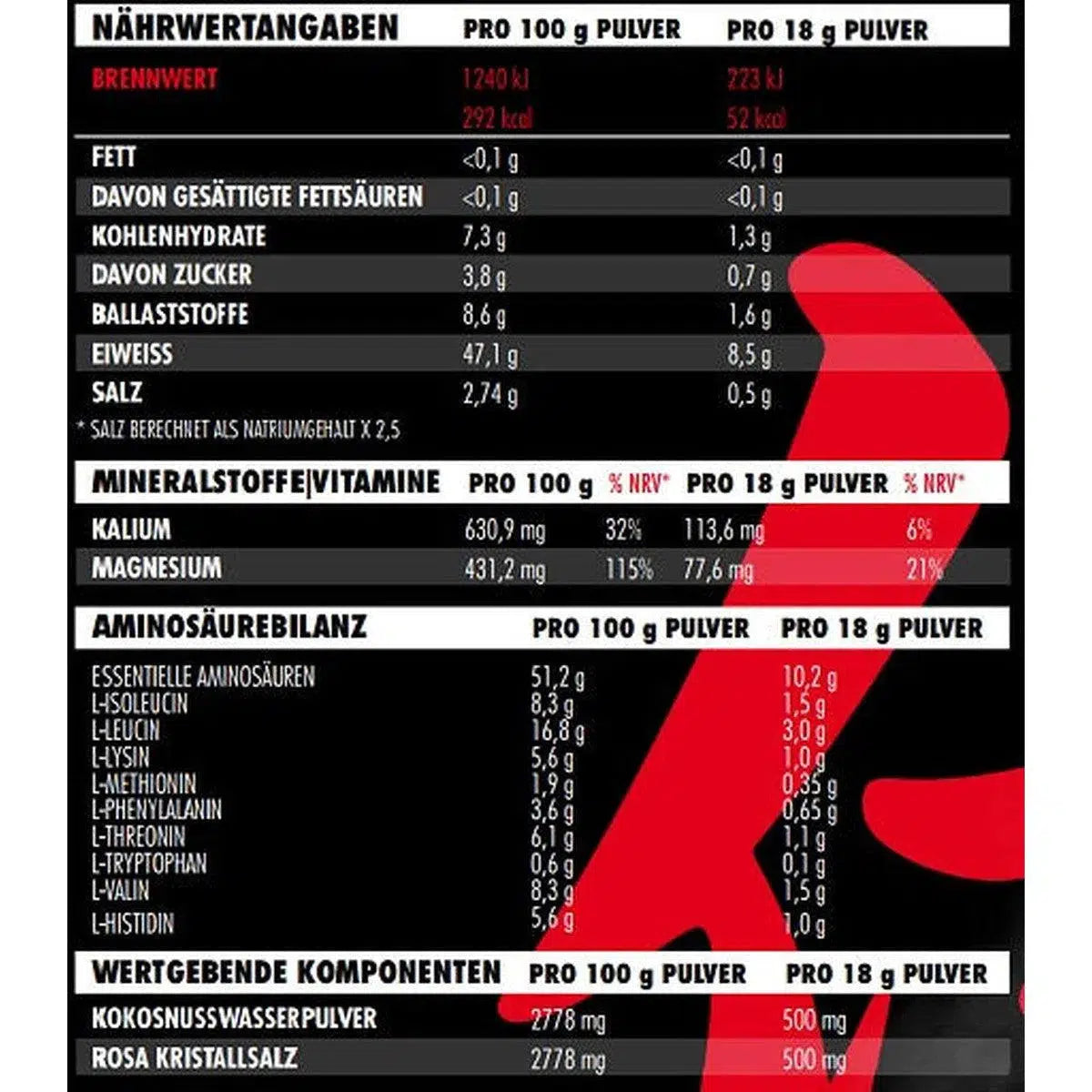 Bulletproof EAA's 500g-EAA-Maniac-Sports.de