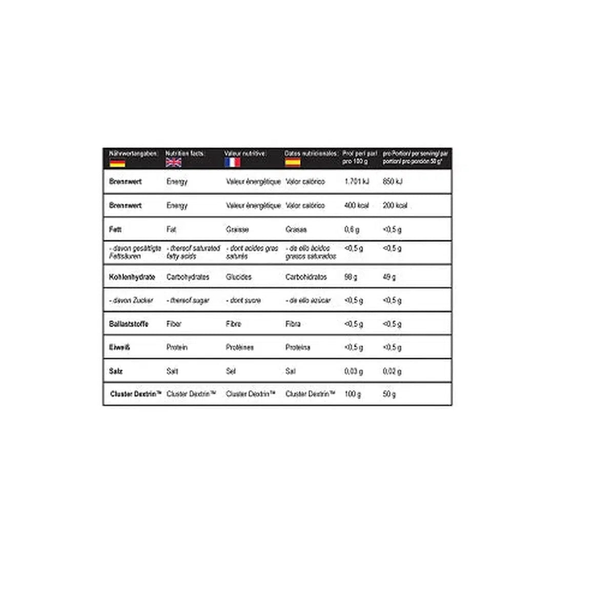 Cluster Dextrin 1kg-Cluster Dextrin-Maniac-Sports.de