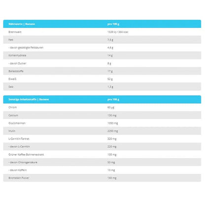 Diet Shake 720g-Low Carb Lebensmittel-Maniac-Sports.de