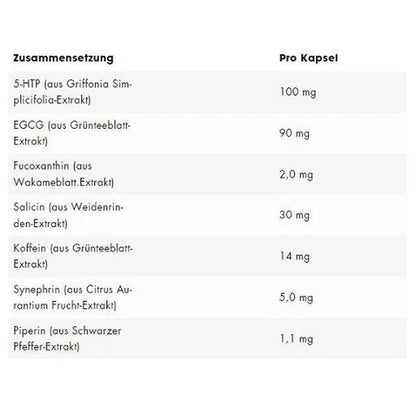 Diet Support Pro 120 Kapseln-Mineralstoffe-Maniac-Sports.de