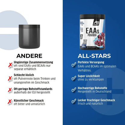 EAAs Powder-EAA-Maniac-Sports.de