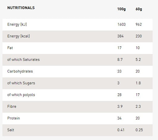 Grenade Protein Bar - 12x60g-Proteinriegel-Maniac-Sports.de