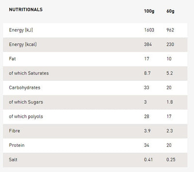 Grenade Protein Bar - 12x60g-Proteinriegel-Maniac-Sports.de