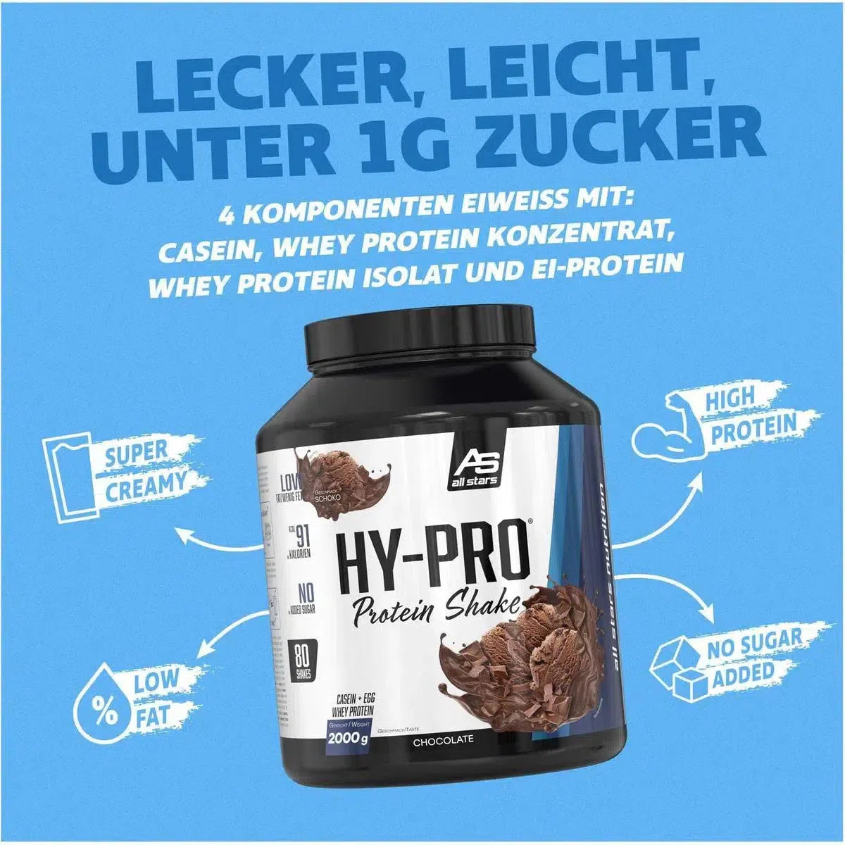 HY-PRO 2000g Dose-Whey Protein-Maniac-Sports.de