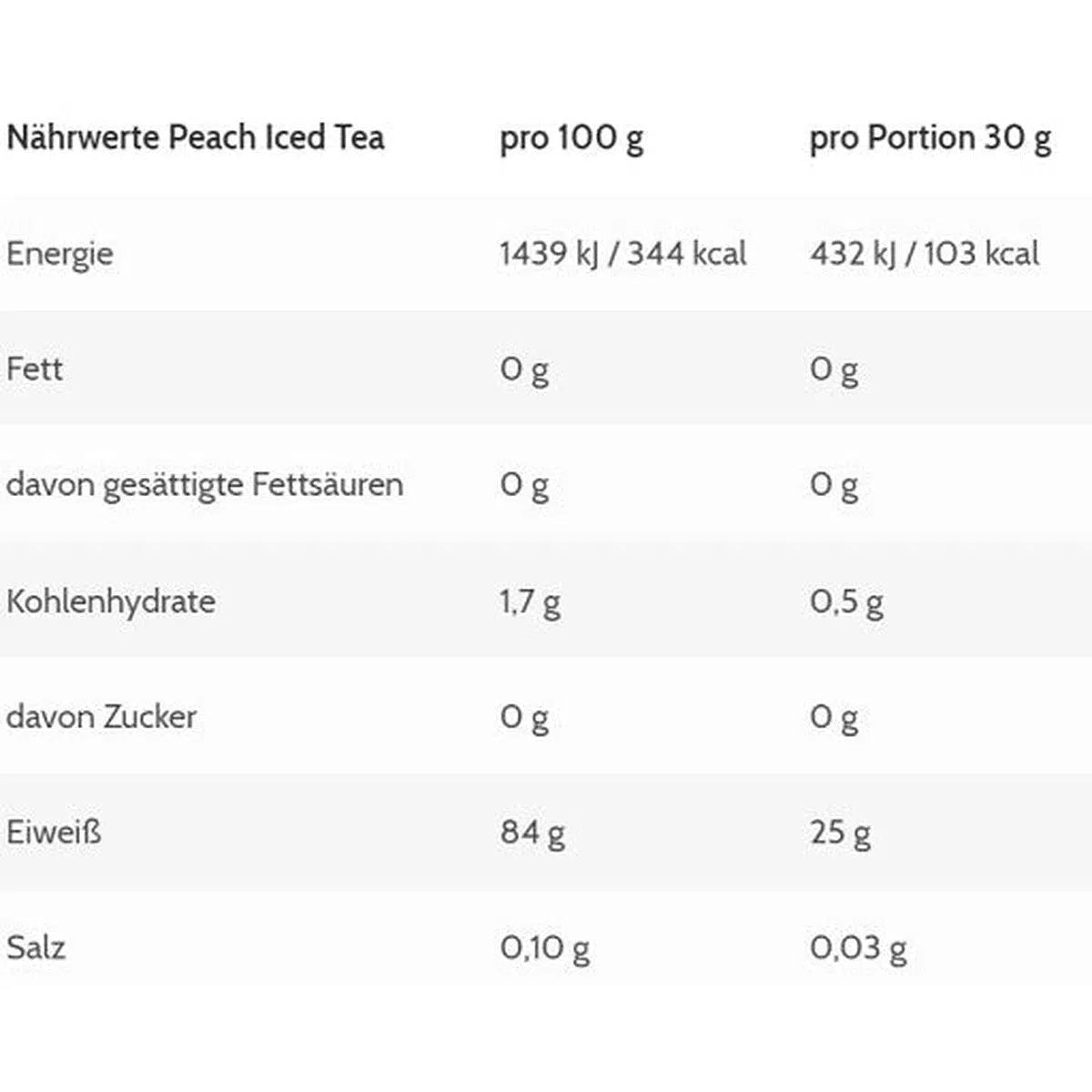 Isoclear 10 x 30g Probe-Clear Protein-Maniac-Sports.de