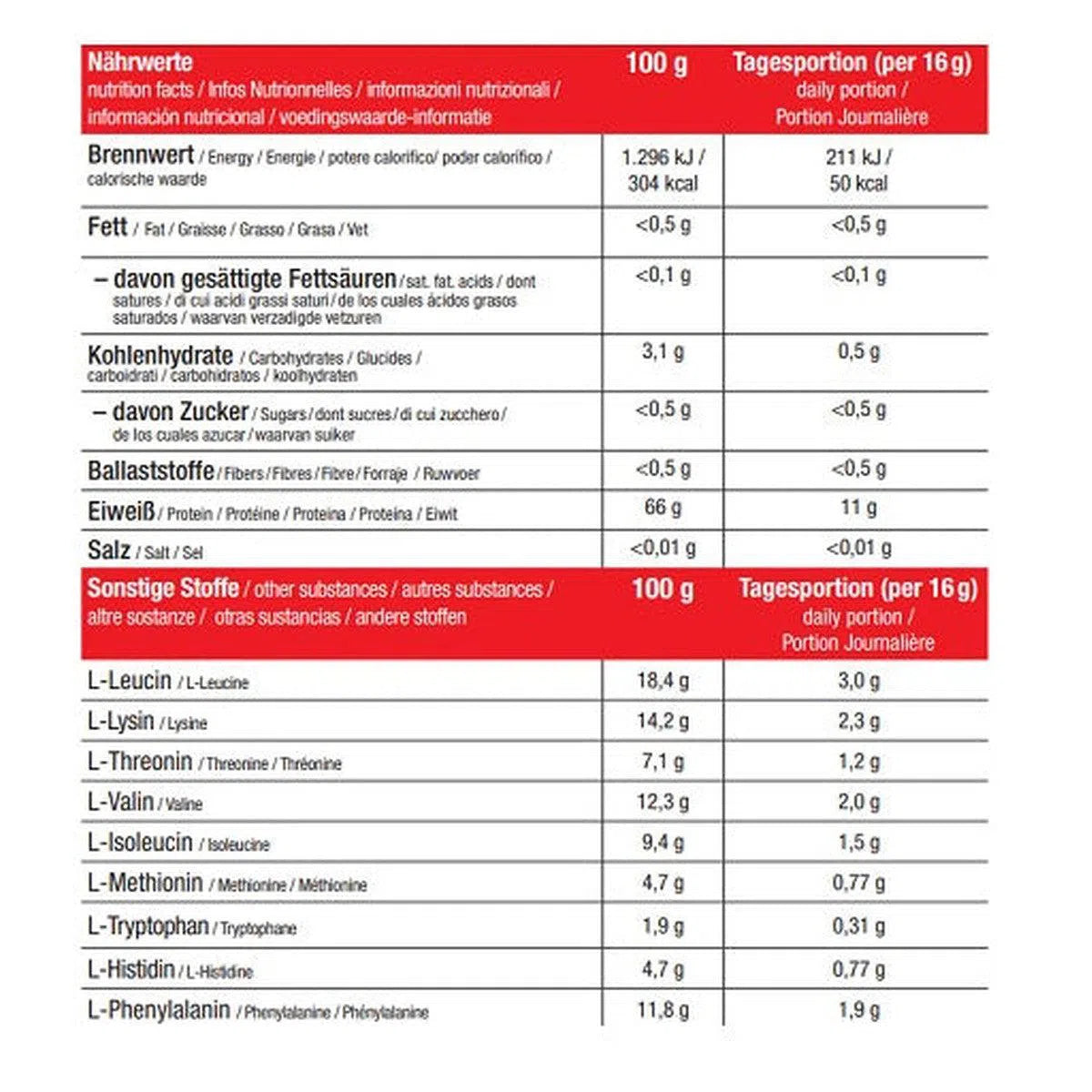 Juiced EAA 2.4 450g-EAA-Maniac-Sports.de