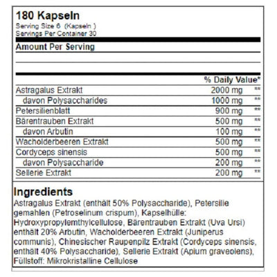 Kidney Support Complex 180 Kapsel-Mineralstoffe-Maniac-Sports.de