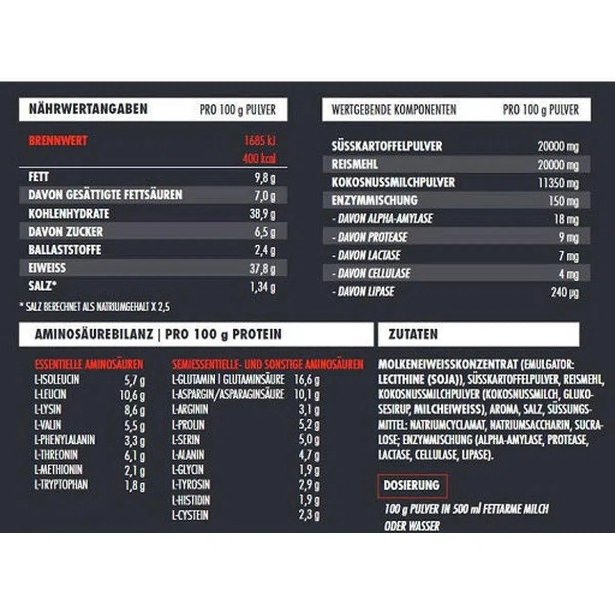 Masstiff 2.0 Beutel 2000g-Weight Gainer-Maniac-Sports.de