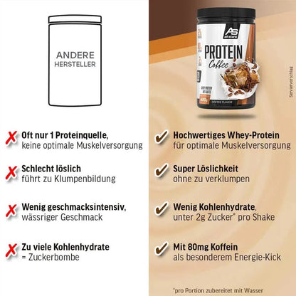 Protein Coffee 600g Dose-Whey Protein-Maniac-Sports.de