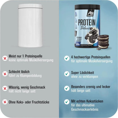 Protein Deluxe 400g Dose-Whey Isolat-Maniac-Sports.de