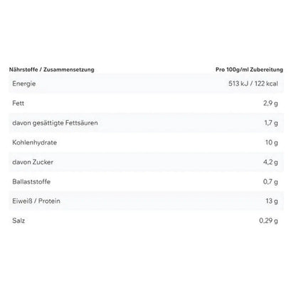 Protein Pancake & Waffle Mix 908g-Low Carb Lebensmittel-Maniac-Sports.de