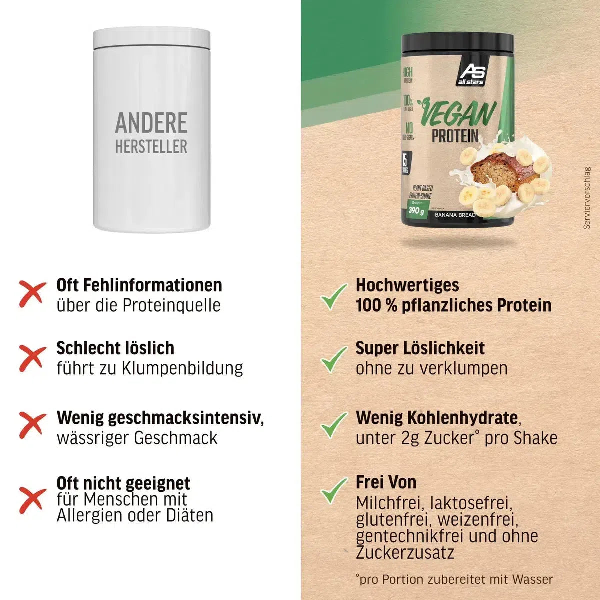 Vegan Protein 390g Dose-Veganes Protein-Maniac-Sports.de