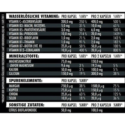 Vita-min Inject 180 Kapseln-Multivitamin-Maniac-Sports.de