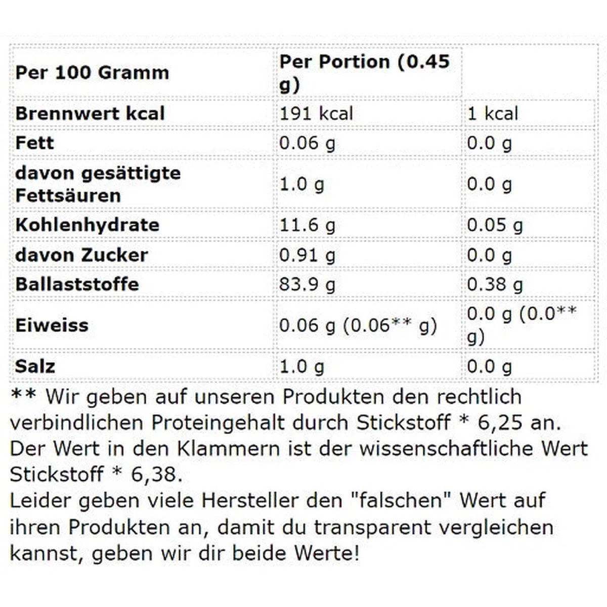 Vitamin D3 + K2 60 Kapseln-Vitamin D3-Maniac-Sports.de